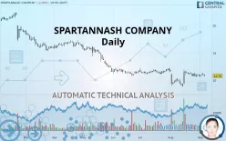 SPARTANNASH COMPANY - Daily