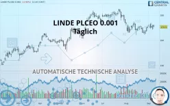 LINDE PLCEO -.001 - Täglich