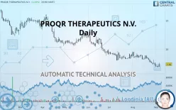 PROQR THERAPEUTICS N.V. - Daily