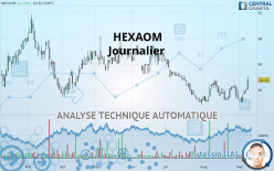 HEXAOM - Journalier