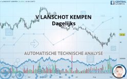 V LANSCHOT KEMPEN - Dagelijks