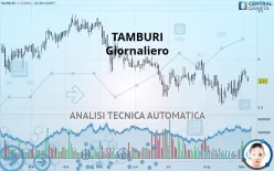 TAMBURI - Giornaliero