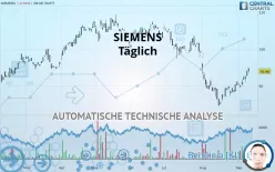 SIEMENS - Täglich