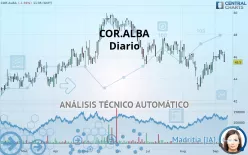 COR.ALBA - Diario