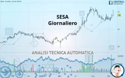 SESA - Giornaliero