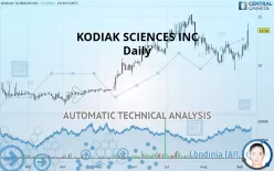 KODIAK SCIENCES INC - Daily