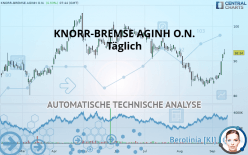 KNORR-BREMSE AGINH O.N. - Diario