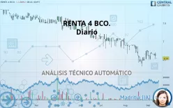 RENTA 4 BCO. - Diario