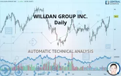 WILLDAN GROUP INC. - Daily