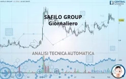 SAFILO GROUP - Giornaliero