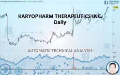 KARYOPHARM THERAPEUTICS INC. - Daily