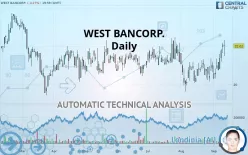 WEST BANCORP. - Daily