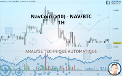 NAVCOIN (X10) - NAV/BTC - 1H