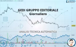 GEDI GRUPPO EDITORIALE - Giornaliero