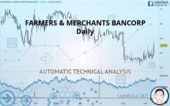 FARMERS &amp; MERCHANTS BANCORP - Daily