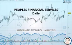 PEOPLES FINANCIAL SERVICES - Daily