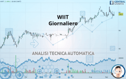 WIIT - Giornaliero