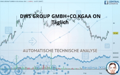 DWS GROUP GMBH+CO.KGAA ON - Täglich