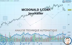 MCDONALD S CORP. - Journalier