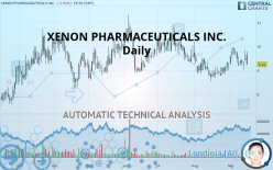 XENON PHARMACEUTICALS INC. - Daily