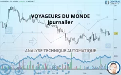 VOYAGEURS DU MONDE - Journalier