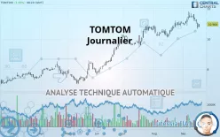 TOMTOM - Journalier