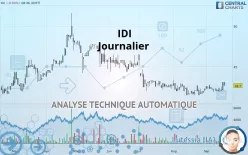 IDI - Journalier