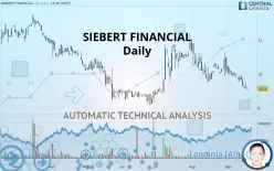 SIEBERT FINANCIAL - Daily