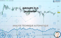GROUPE FLO - Journalier