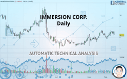 IMMERSION CORP. - Daily