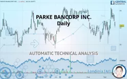 PARKE BANCORP INC. - Daily