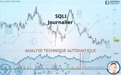 SQLI - Journalier