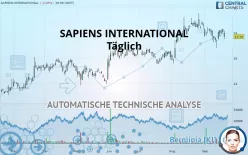 SAPIENS INTERNATIONAL - Täglich