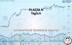 PLAZZA N - Täglich