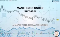 MANCHESTER UNITED - Journalier