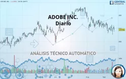 ADOBE INC. - Diario