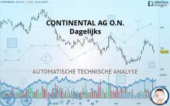 CONTINENTAL AG O.N. - Journalier