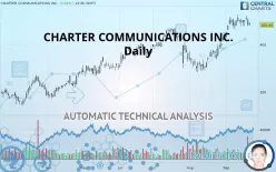 CHARTER COMMUNICATIONS INC. - Daily