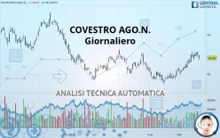 COVESTRO AGO.N. - Giornaliero