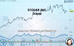 ECOLAB INC. - Diario