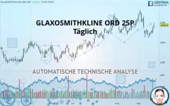 GSK ORD 31 1/4P - Täglich