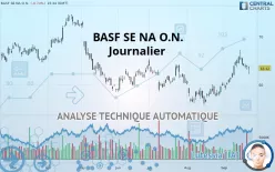 BASF SE NA O.N. - Journalier