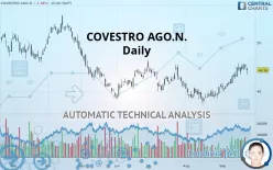 COVESTRO AGO.N. - Daily