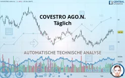 COVESTRO AGO.N. - Diario