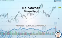 U.S. BANCORP - Giornaliero