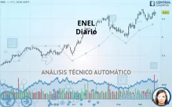 ENEL - Diario