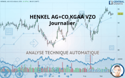 HENKEL AG+CO.KGAA VZO - Journalier