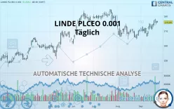 LINDE PLCEO -.001 - Täglich