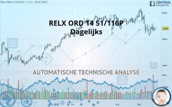 RELX ORD 14 51/116P - Dagelijks