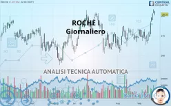 ROCHE I - Giornaliero